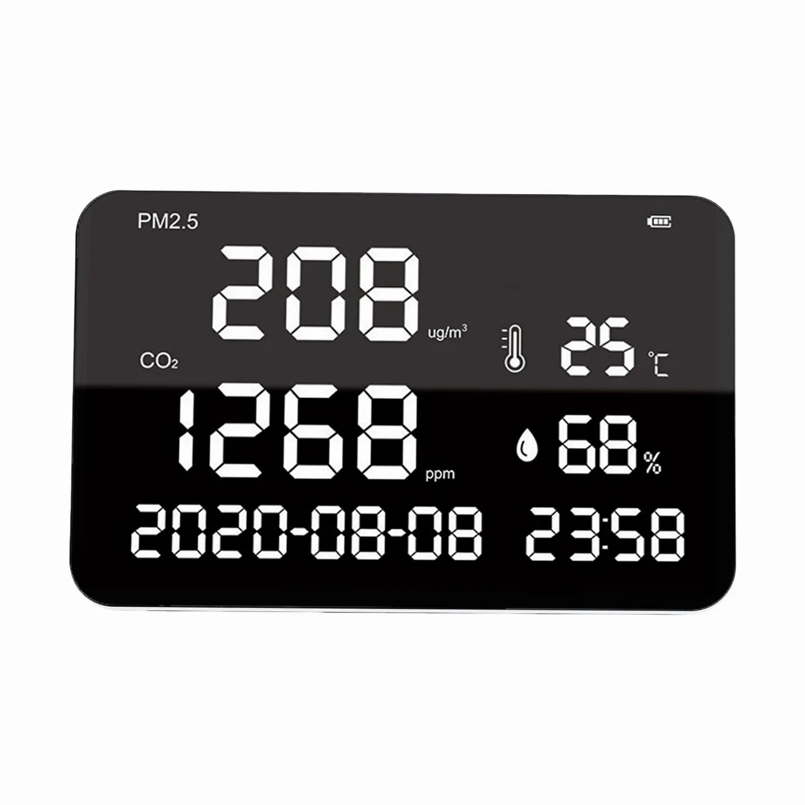 EMUKOEP Rilevatore di CO2 Montato a Parete per Monitor della qualità
