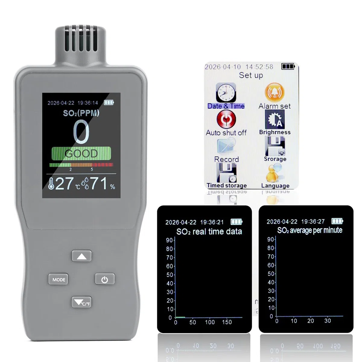 Misuratore professionale SO2 24H funzionamento continuo sopra il limite di allarme per aree pericolose rilevatore digitale CO2 monitor display LCD