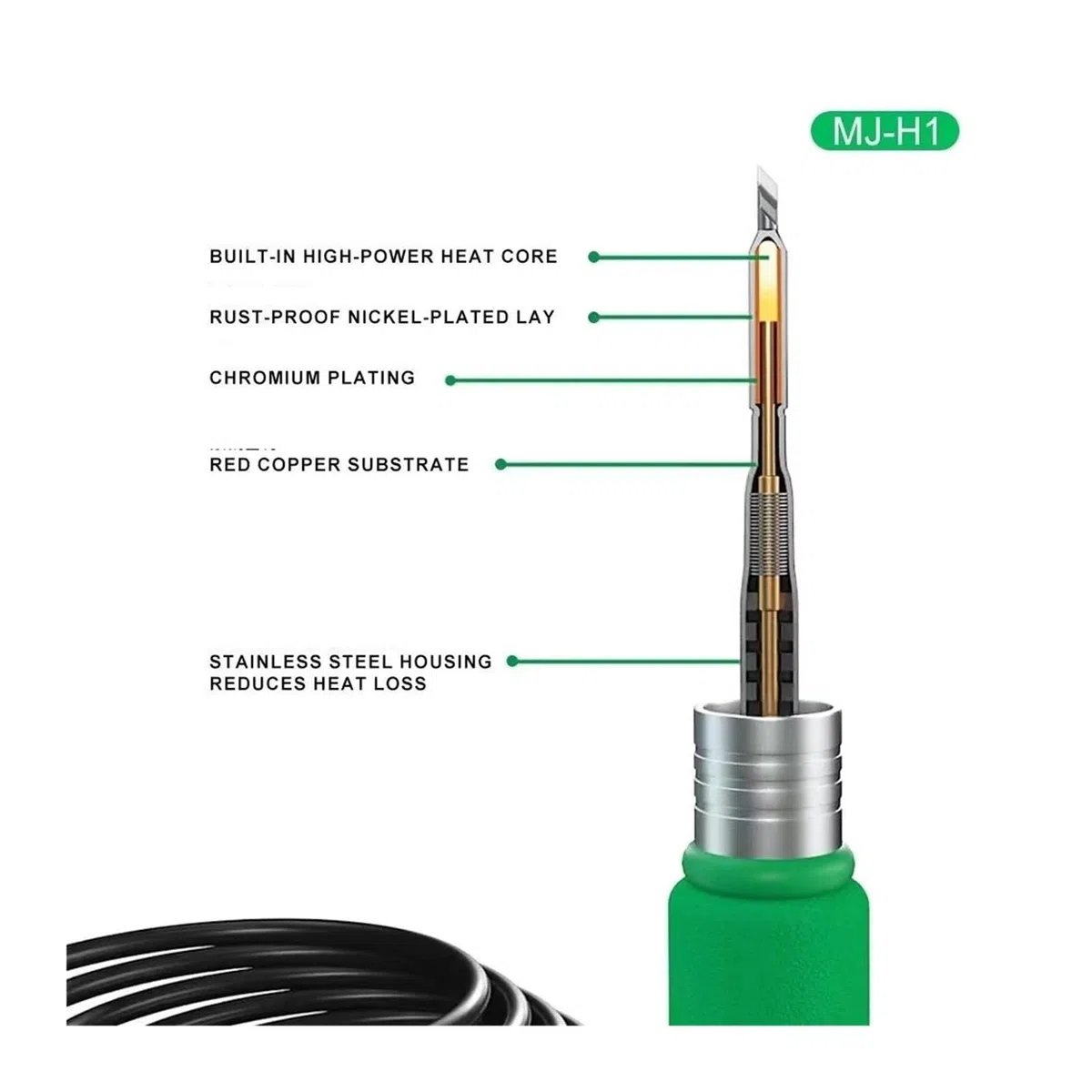 Stazione di Saldatura Smart SMD MJ-H1, Sistema di rilavorazione Divisa da 160 W Compatibile con Maniglie C115 C210 C245