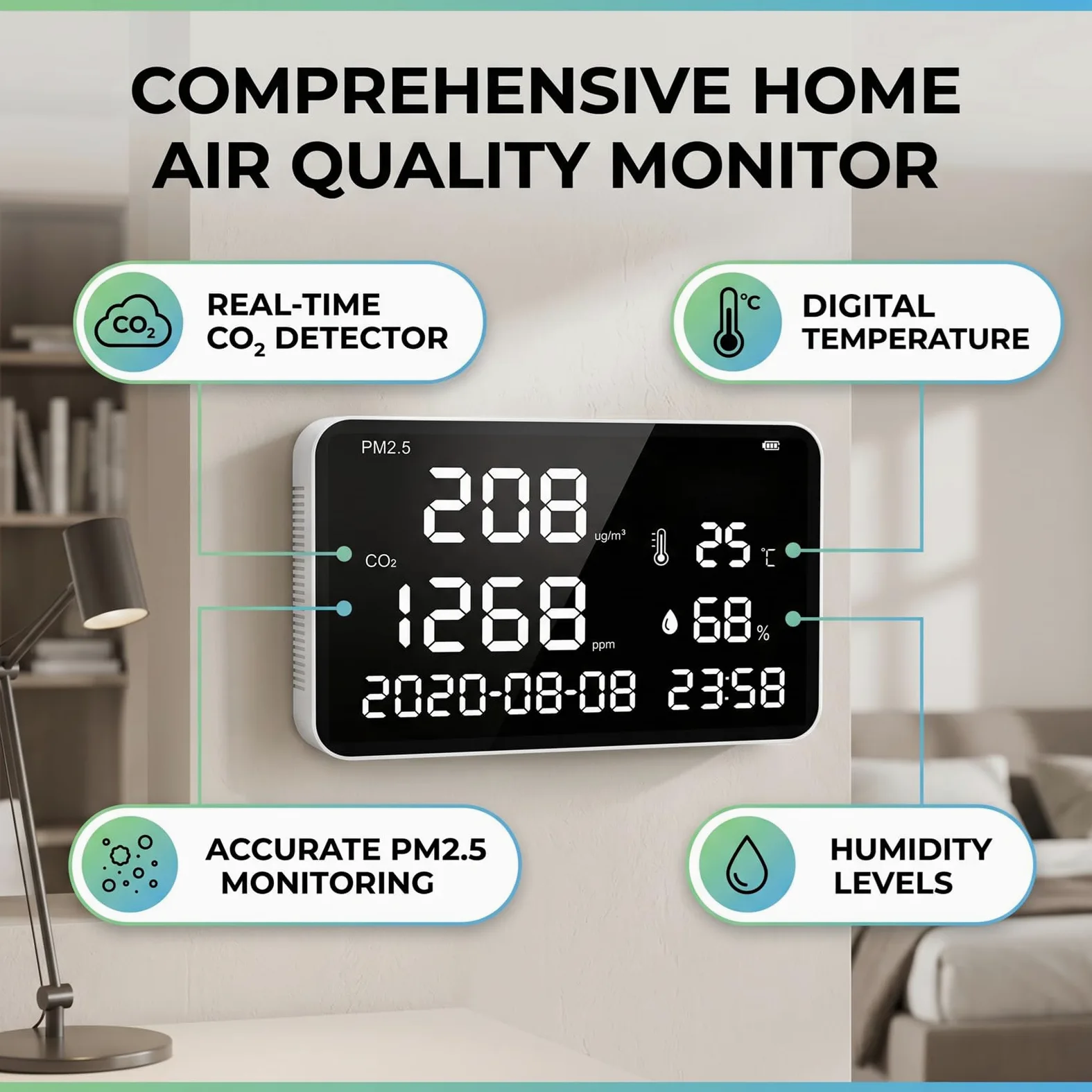 EMUKOEP Rilevatore di CO2 Montato a Parete per Monitor della qualità